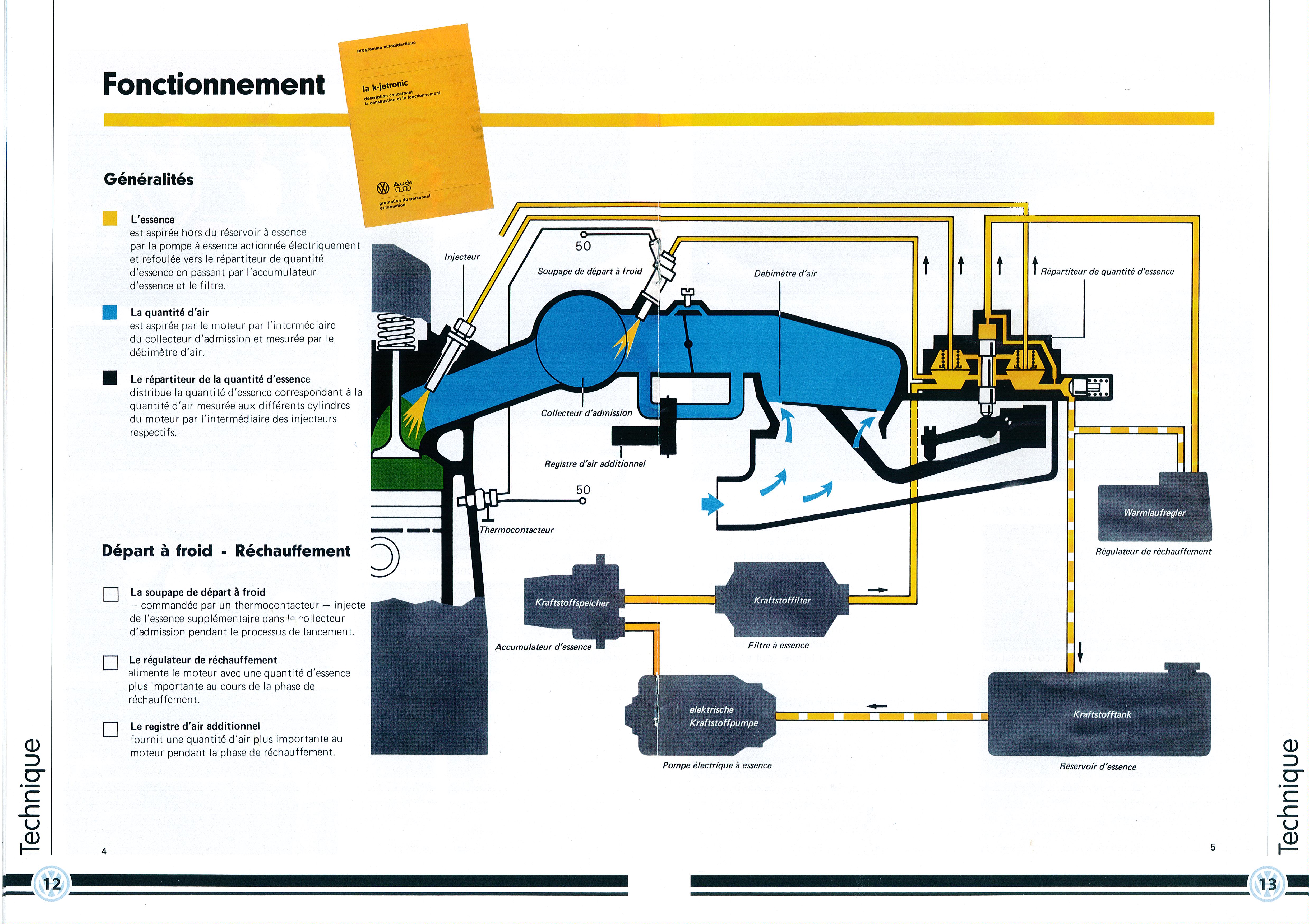 Fiche pratique injection/Remplacement pompe carburant - L'Injection BOSCH  LE2-Jetronic